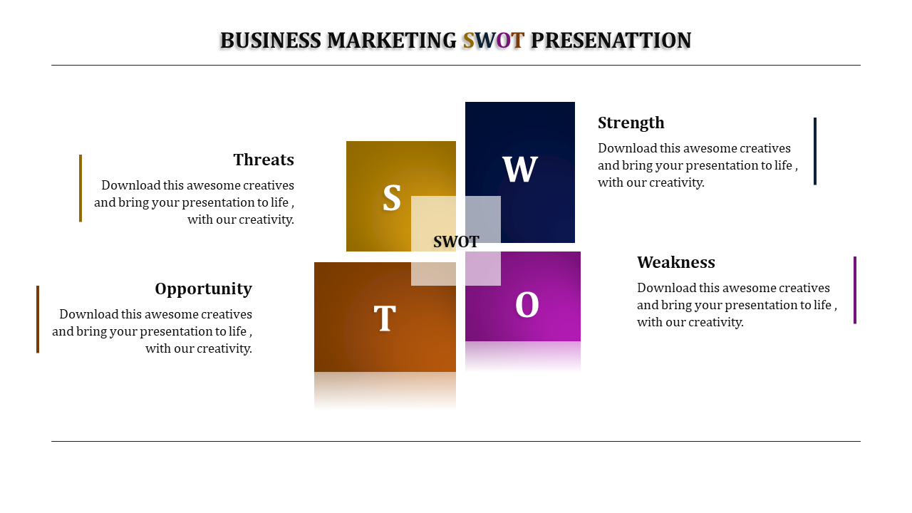 SWOT Analysis Template and Google Slides Themes